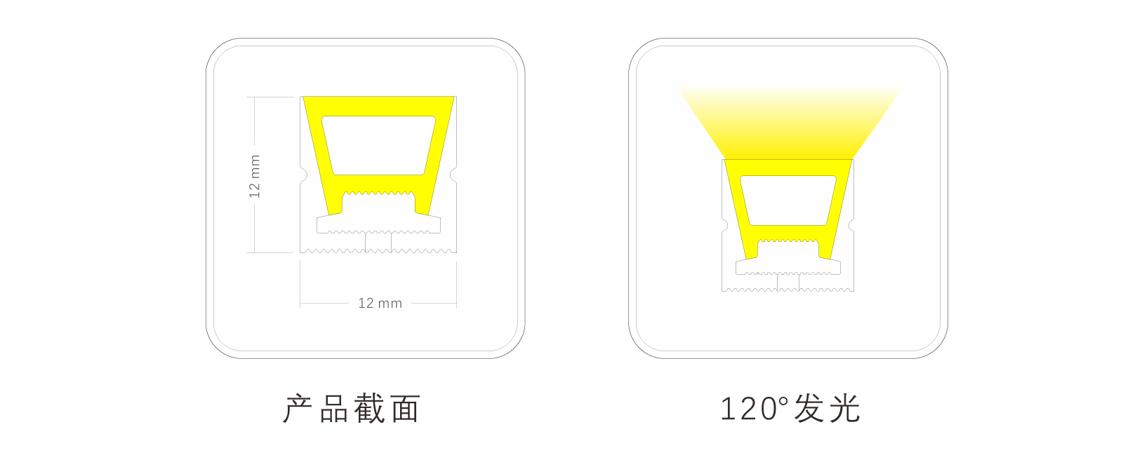 EC-C1212-CSP硅胶灯带规格书_05.jpg