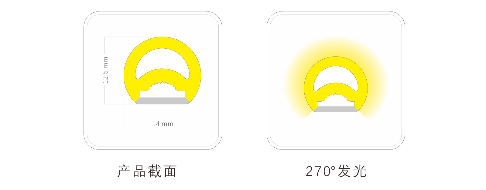 EC-CD14-CSP硅胶灯带规格书_05.jpg