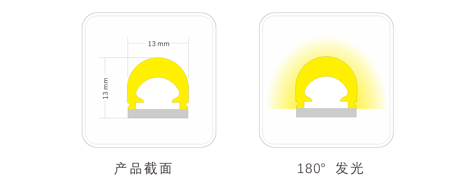 EC-C1313-CSP硅胶灯带规格书_05.jpg