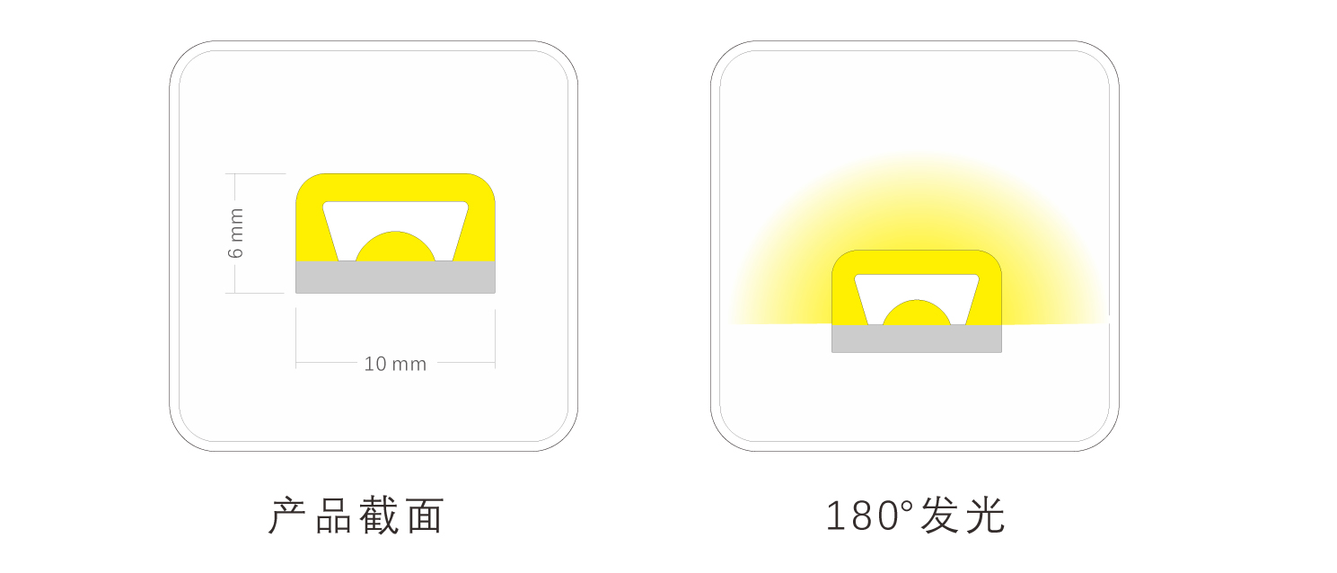 EC-C1006-CSP硅胶灯带（共挤）规格书_07.jpg