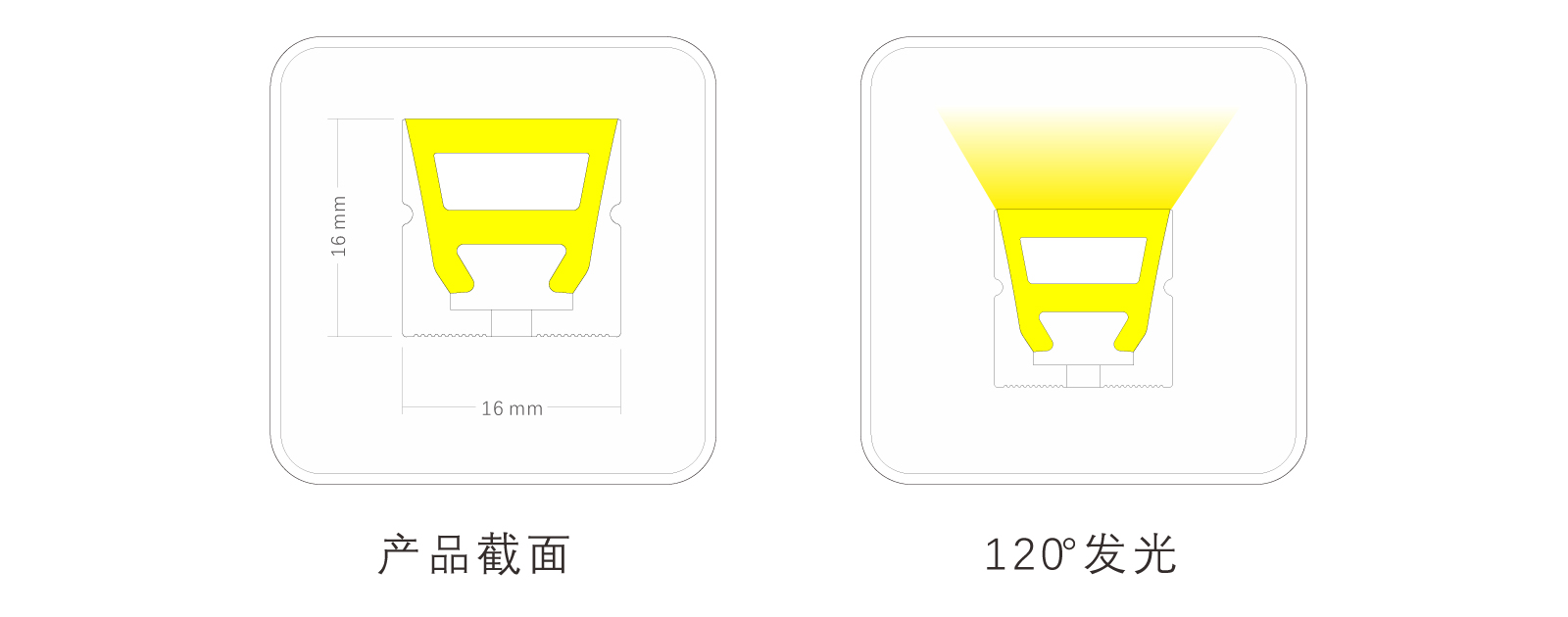 EC-C1616-CSP硅胶灯带规格书_05.jpg